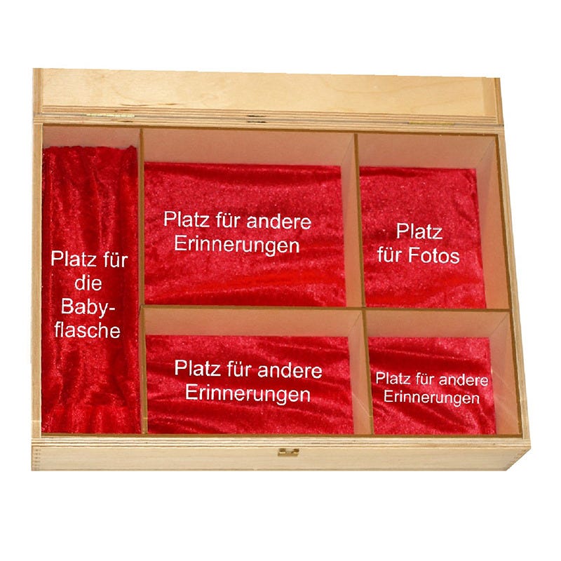 Geburterinnerungs